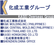 �����H�Ɗ������